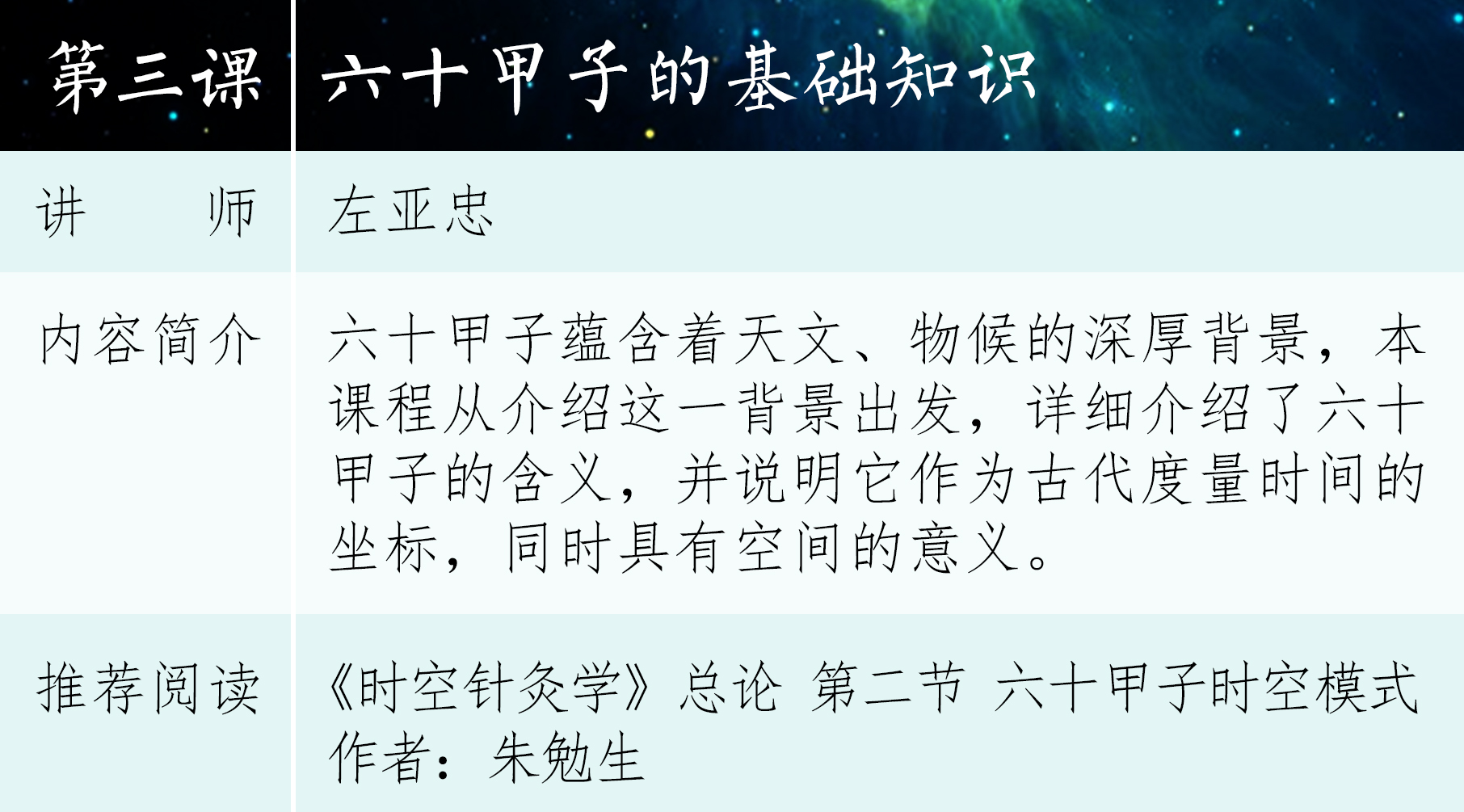 阴阳五行和六十甲子的时空能量模式 | 时空针灸学 | 朱勉生