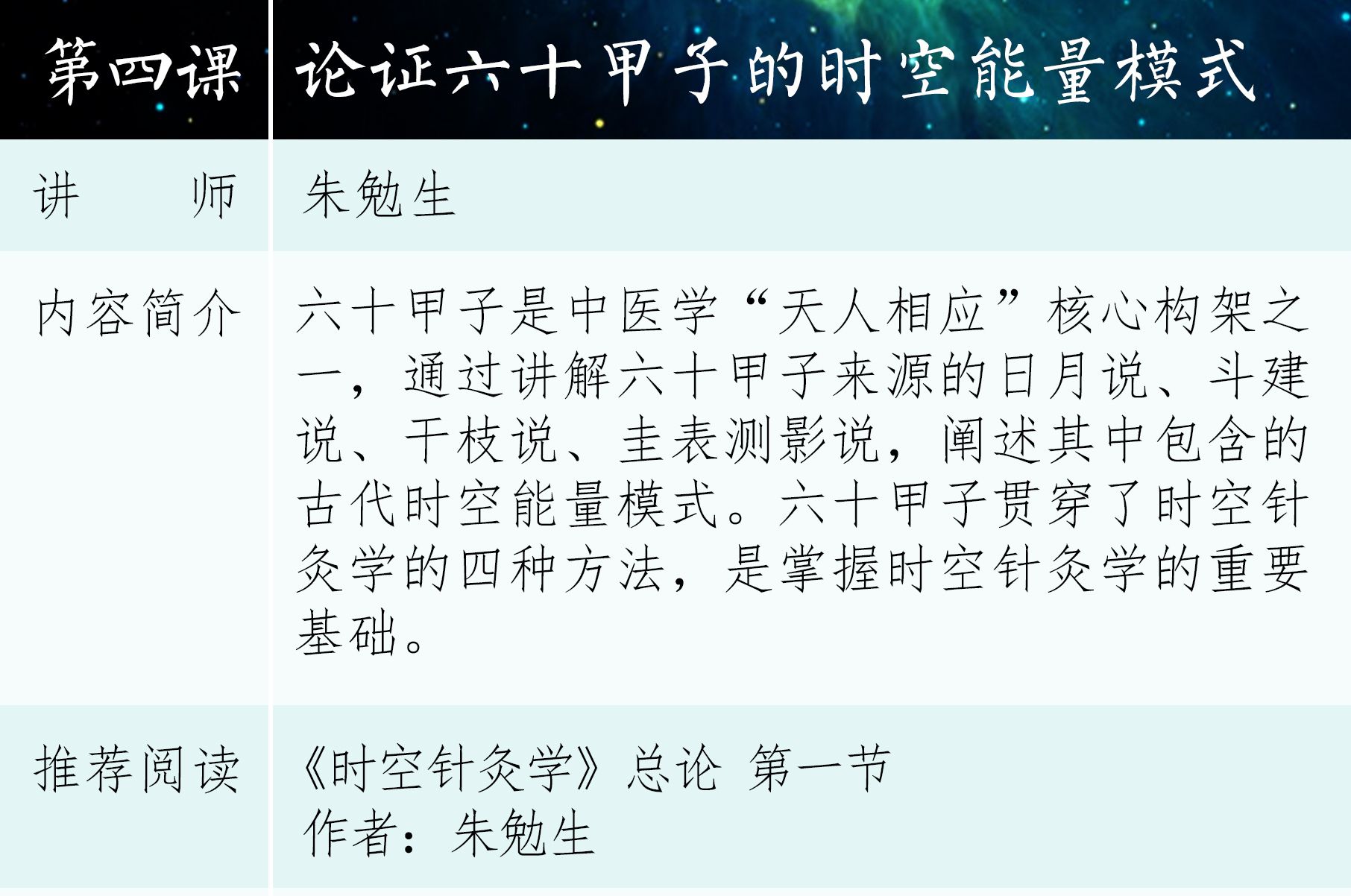 阴阳五行和六十甲子的时空能量模式 | 时空针灸学 | 朱勉生