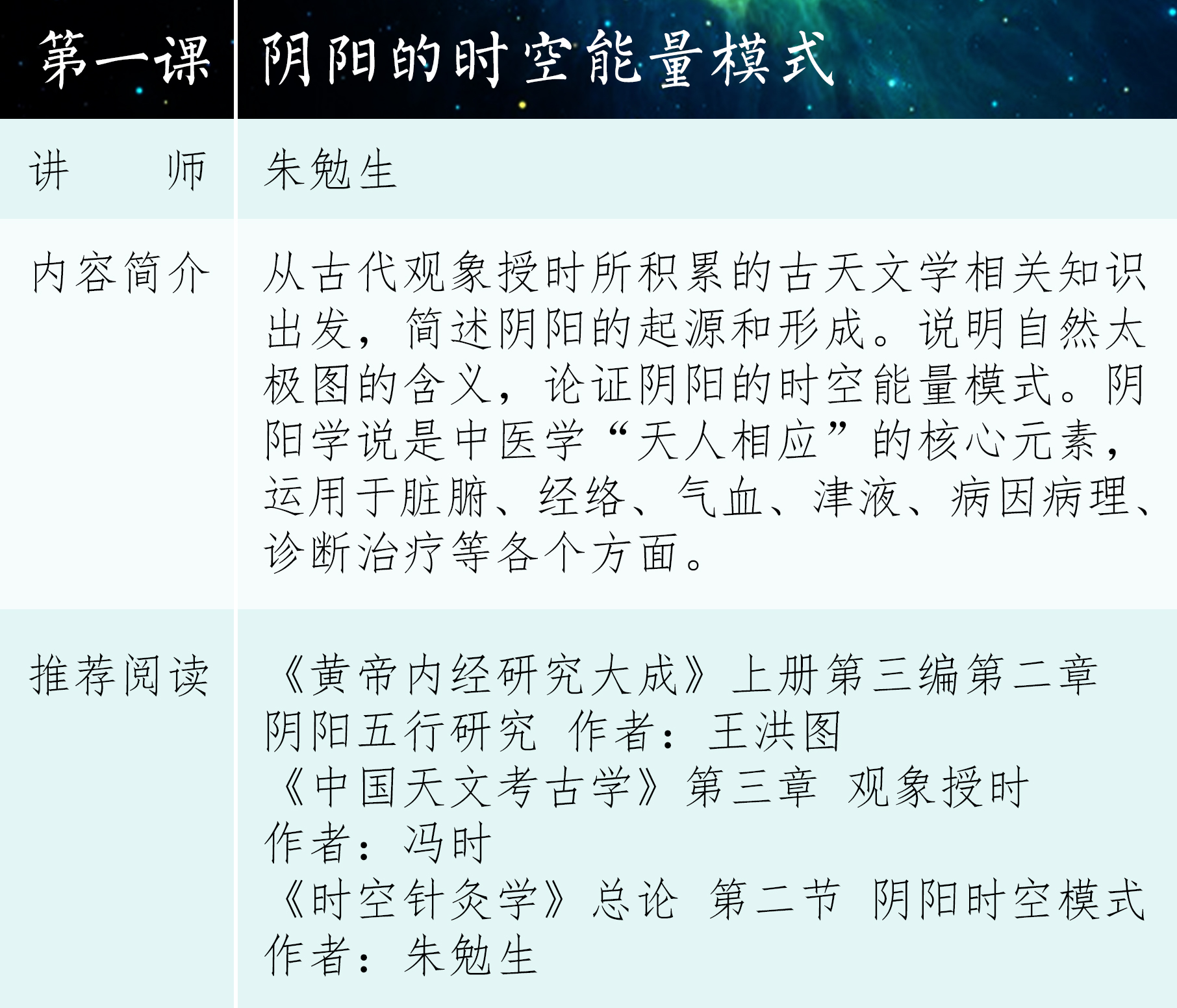 阴阳五行和六十甲子的时空能量模式 | 时空针灸学 | 朱勉生