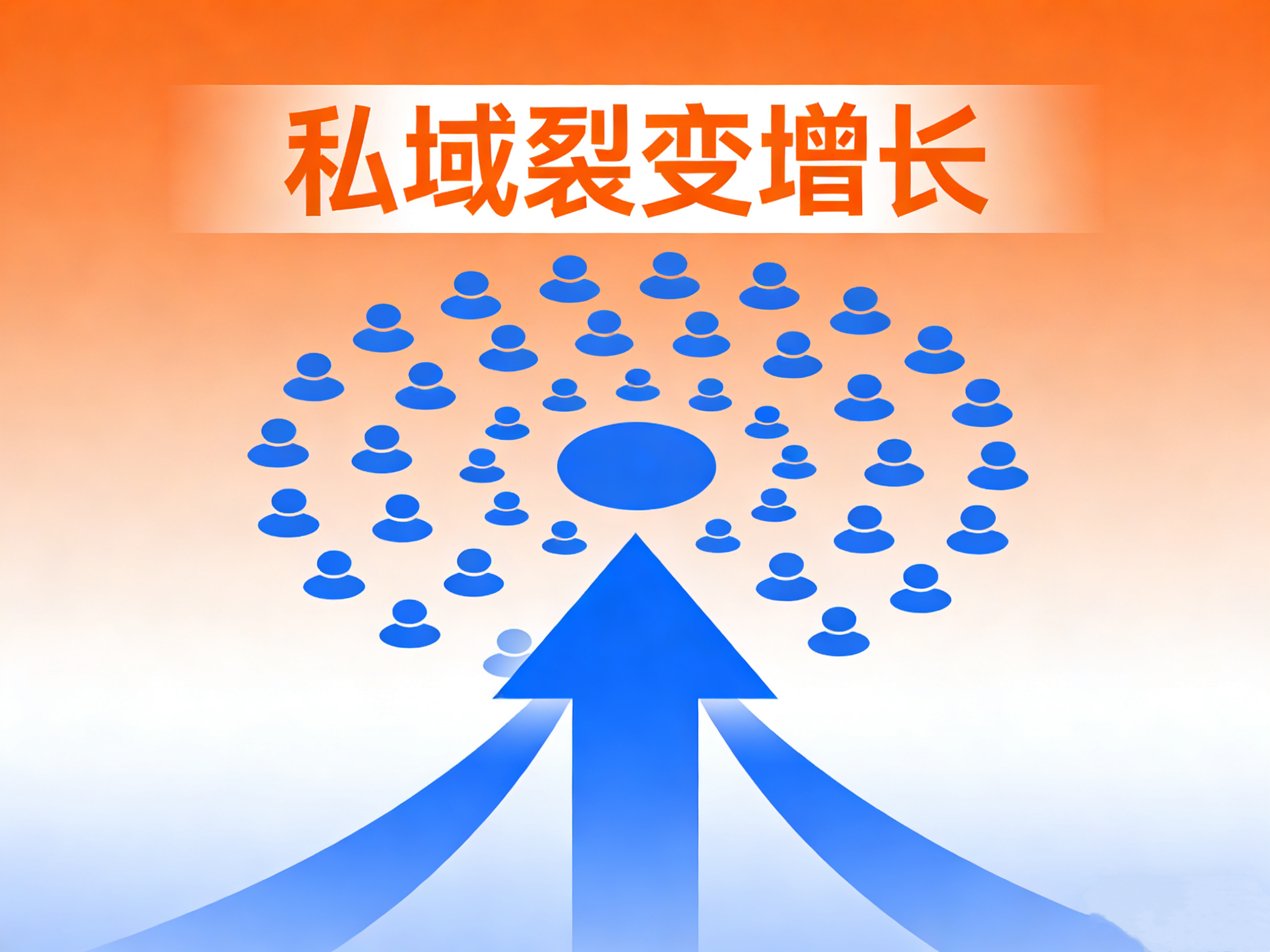 如何做私域裂变增长