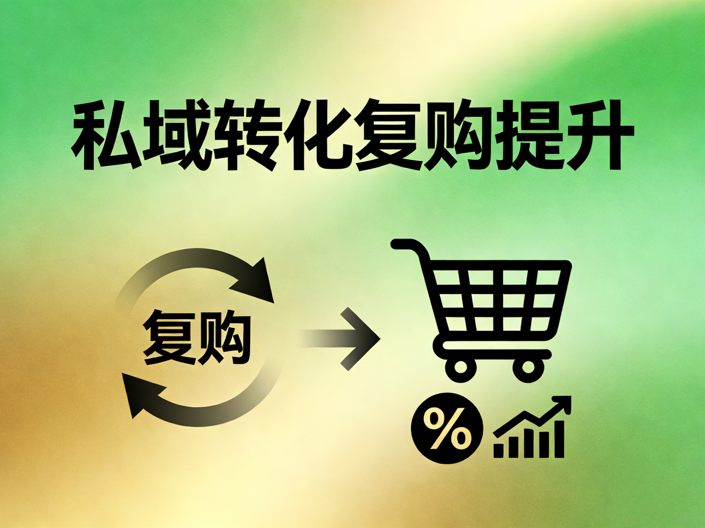 如何提升私域复购率、转化率