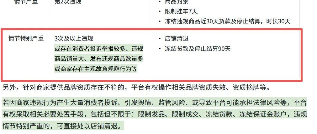 抖音电商将品牌资质舆情监管提到了最高级