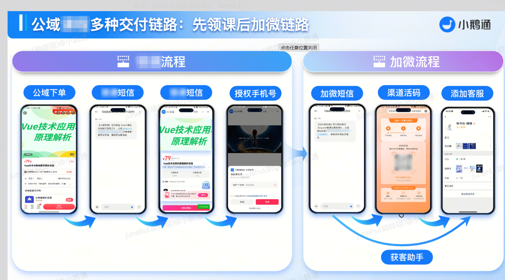 视频号短视频能直接挂企微了，公转私又短了一截！