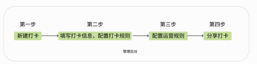 unknow.png image/png