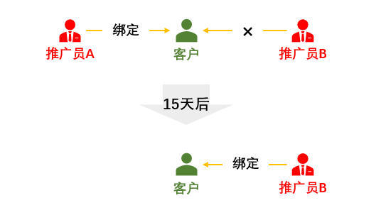 平衡.png