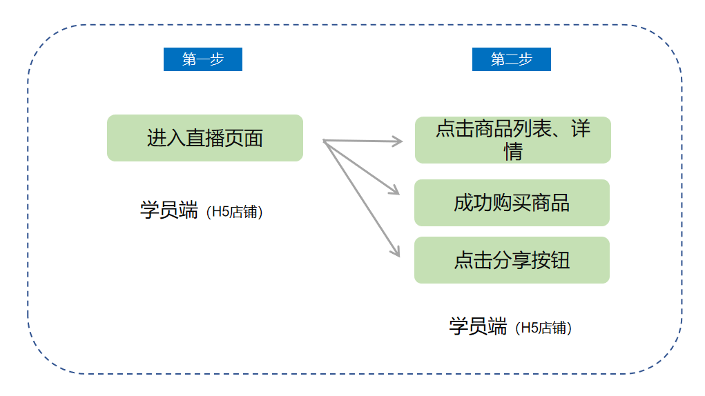 .png 图片1.png