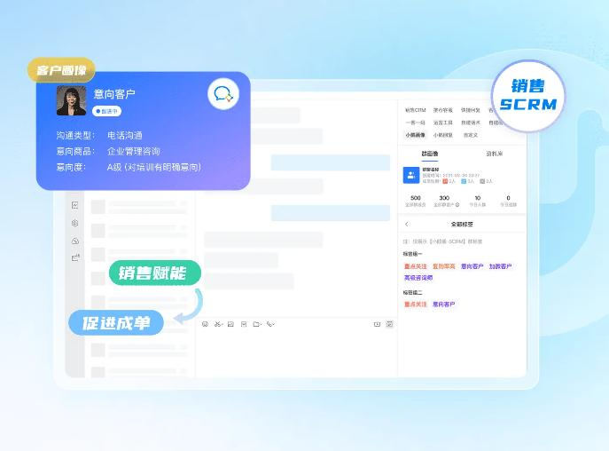 不只是“攒分换礼”，什么是SCRM会员积分管理的深层价值？