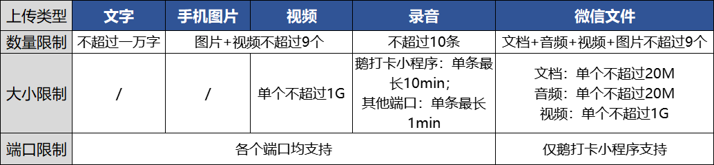 企业微信截图_16466530002439 (1).png