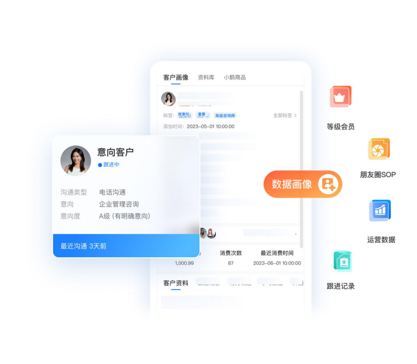 私域“单客终身价值”提升：从复购到忠诚的全链路设计