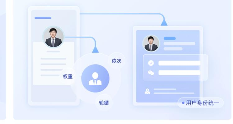 线索分配卡壳没头绪？企微私域运营工具的破局思路超实用！